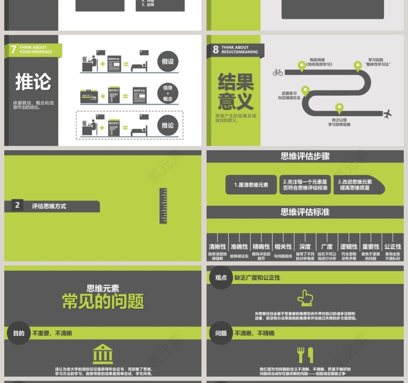 批判性思维工具PPT第4张