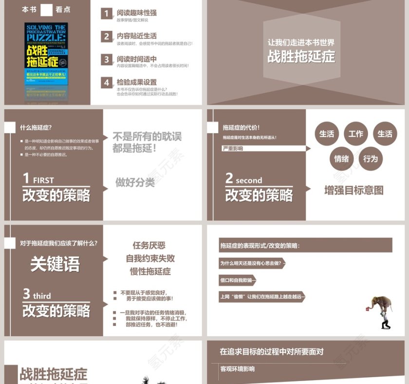 战胜拖延症ppt模板  第2张