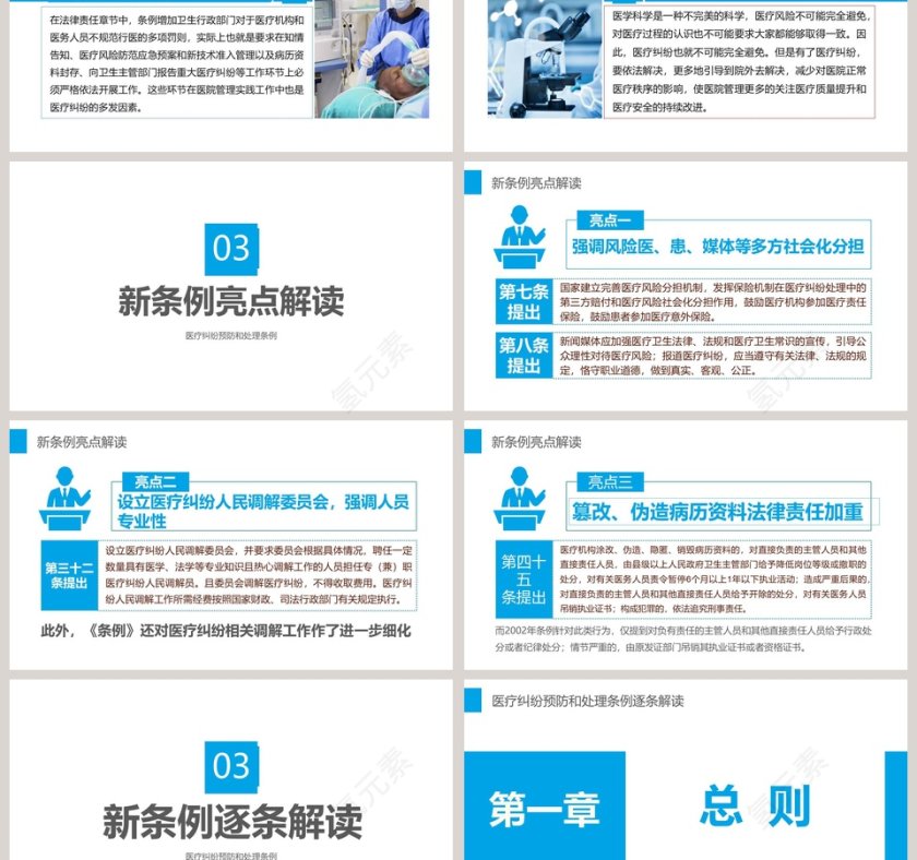 医疗纠纷预防和处理条例PPT第3张