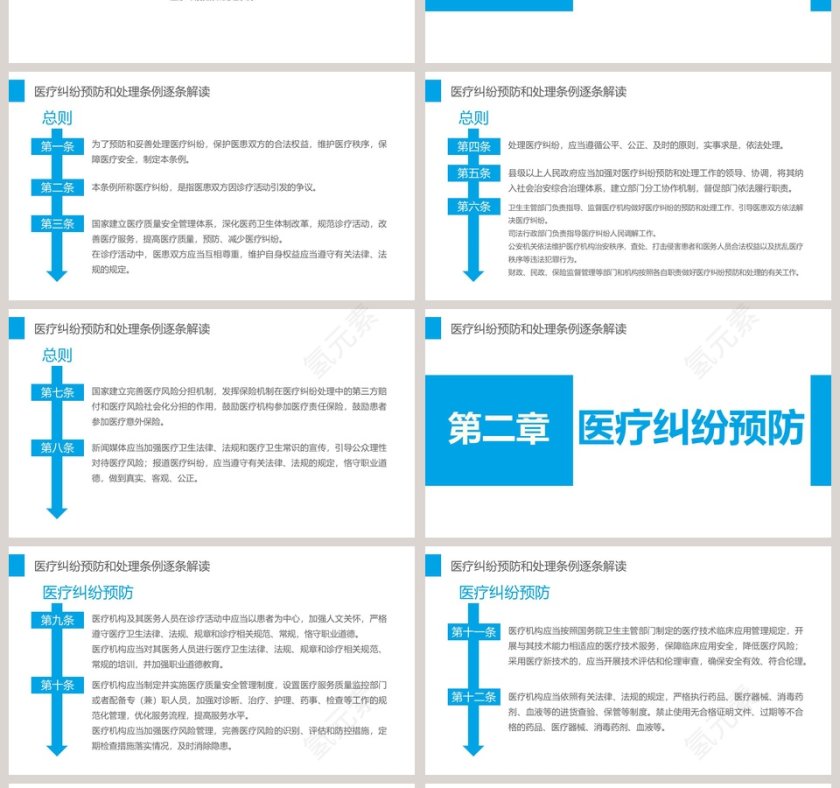 医疗纠纷预防和处理条例PPT第4张