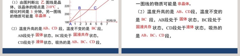 第十二章 温度与物态变化-第二节 熔化与凝固教学ppt课件第7张