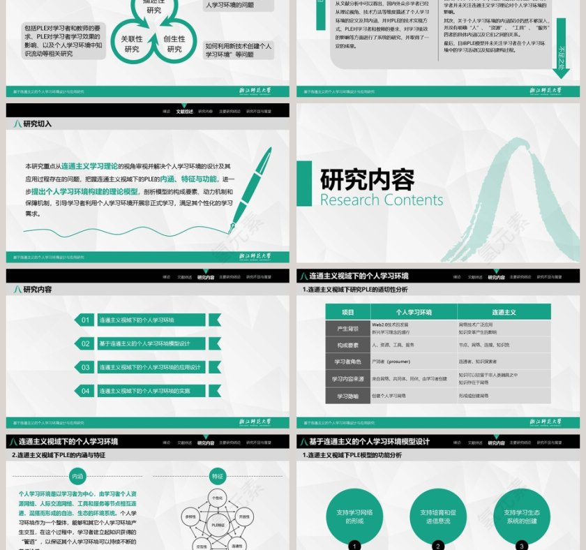 PPT模版商务会议策划总结年终动态预览图第3张