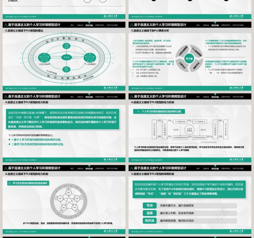 PPT模版商务会议策划总结年终动态预览图第4张