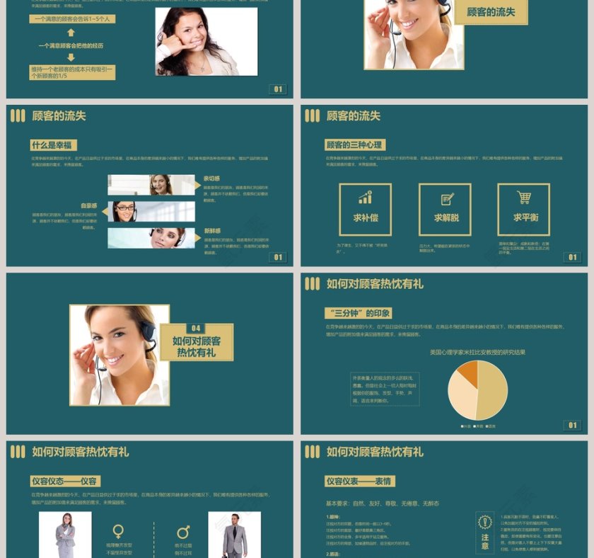 销售/客服服务礼仪培训PPT第3张