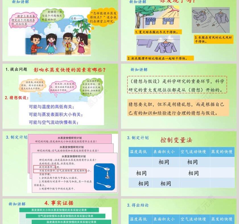 蒸发的快慢教学ppt课件第2张