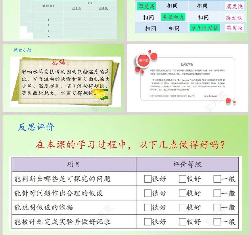 蒸发的快慢教学ppt课件第3张