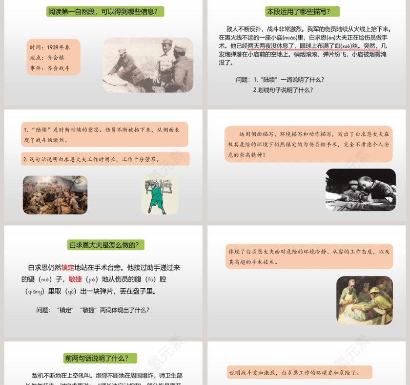 课文解析手术台就是阵地语文课件PPT第2张