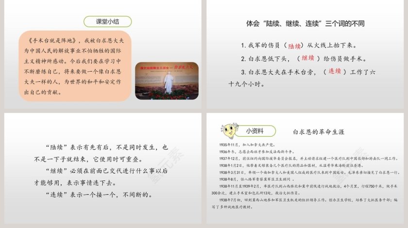 课文解析手术台就是阵地语文课件PPT第5张