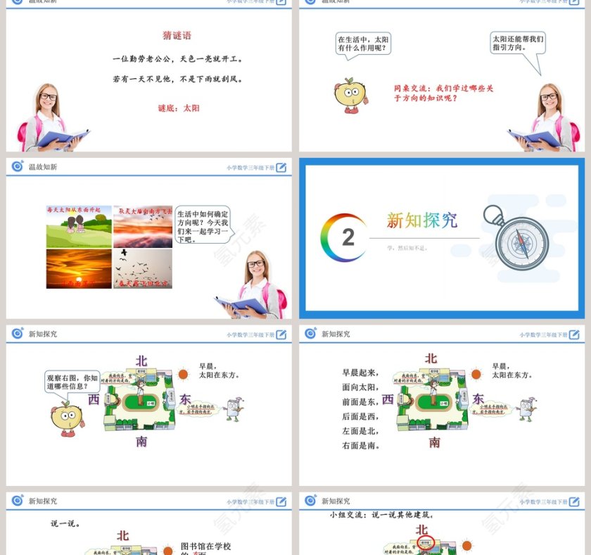 -认识东南西北教学ppt课件第2张