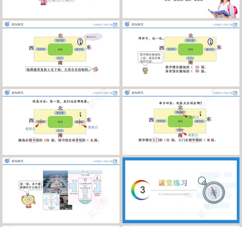 -认识东南西北教学ppt课件第4张
