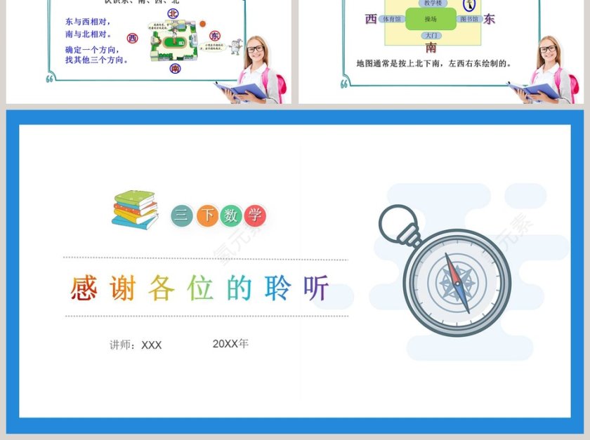 -认识东南西北教学ppt课件第6张