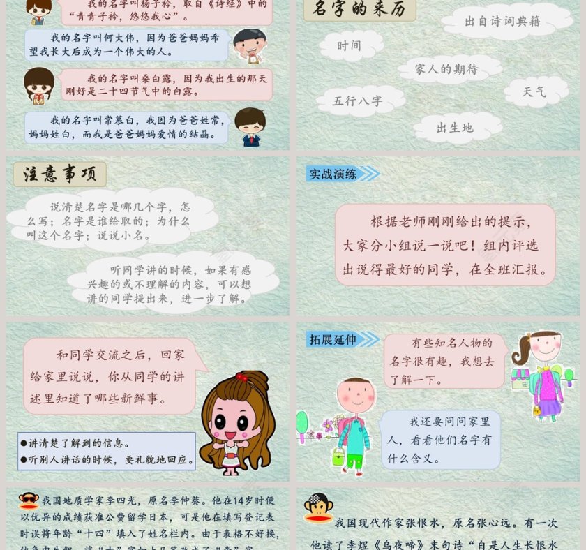 课文解析口语交际四名字里的故事语文课件PPT第2张