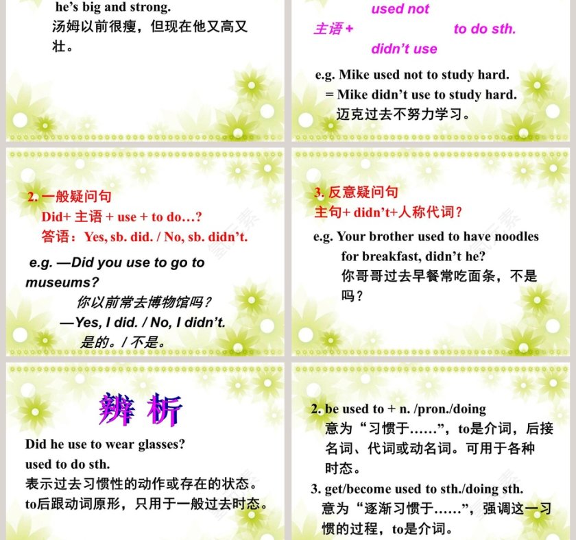 Section A Grammar Focus4c-Unit 4教学ppt课件第3张