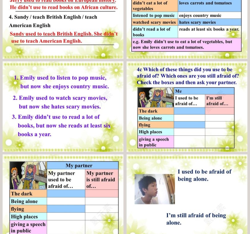 Section A Grammar Focus4c-Unit 4教学ppt课件第5张