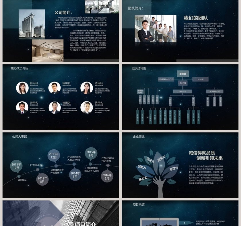 蓝色星空商业计划书PPT模板第2张