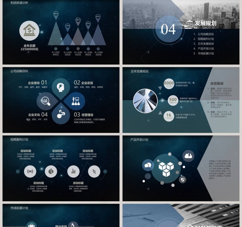 蓝色星空商业计划书PPT模板第5张