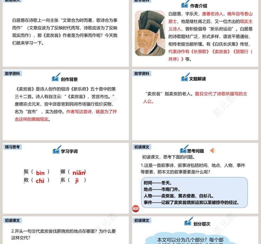 课文解析统编版八年级语文下册卖炭翁语文课件PPT第2张