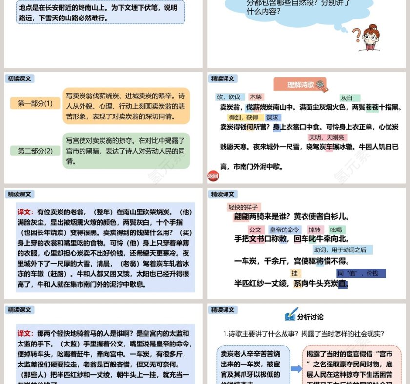课文解析统编版八年级语文下册卖炭翁语文课件PPT第3张