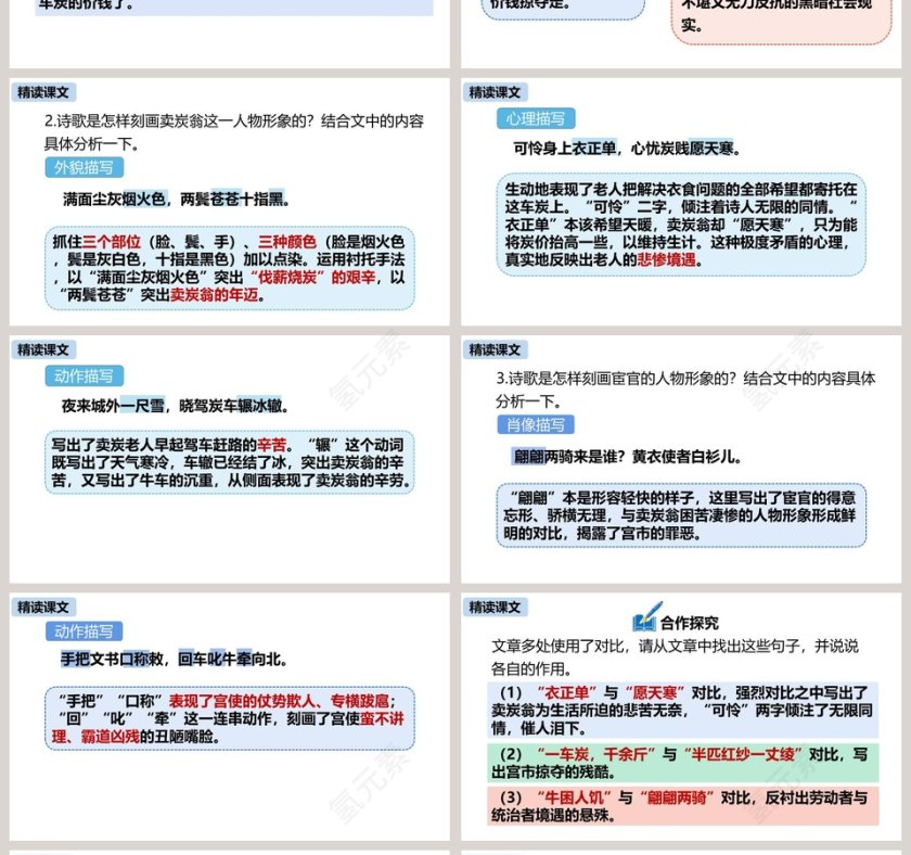 课文解析统编版八年级语文下册卖炭翁语文课件PPT第4张