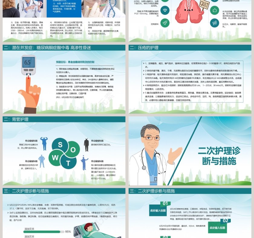 肺部感染护理查房肺部感染病人护理PPT第3张