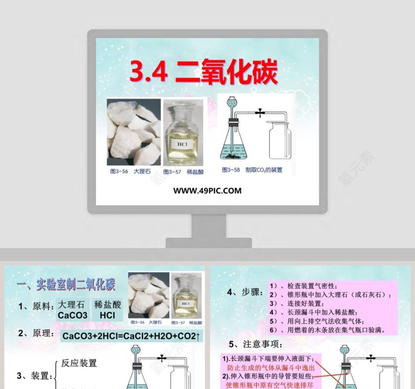 二氧化碳教学ppt课件第1张