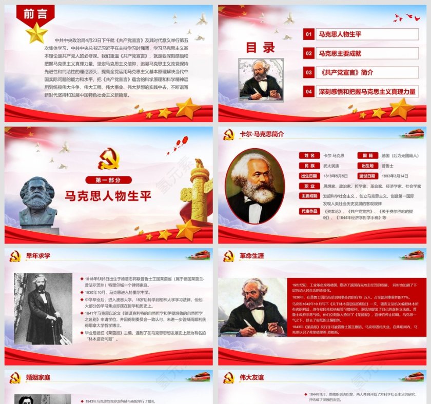 纪念马克思诞辰200周年党课PPT第2张
