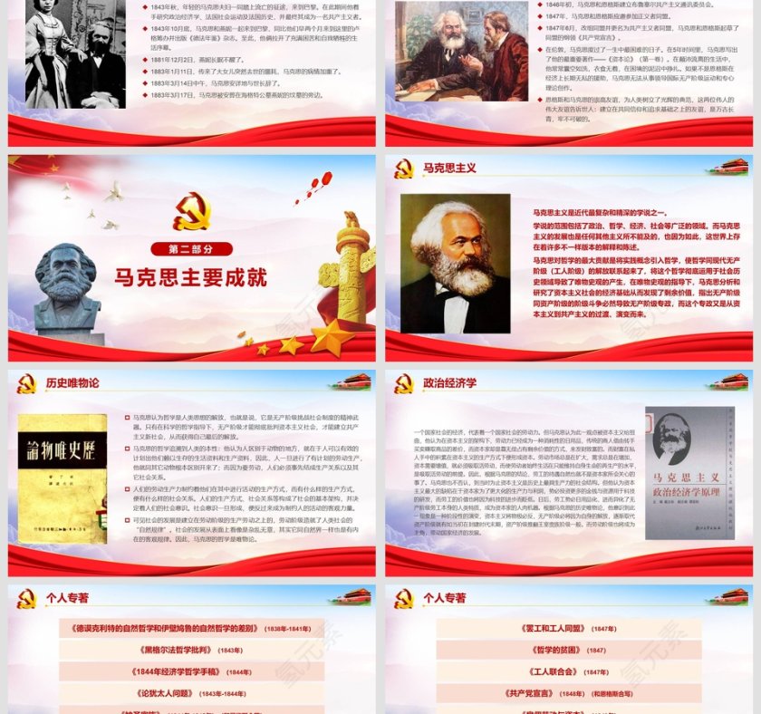 纪念马克思诞辰200周年党课PPT第3张