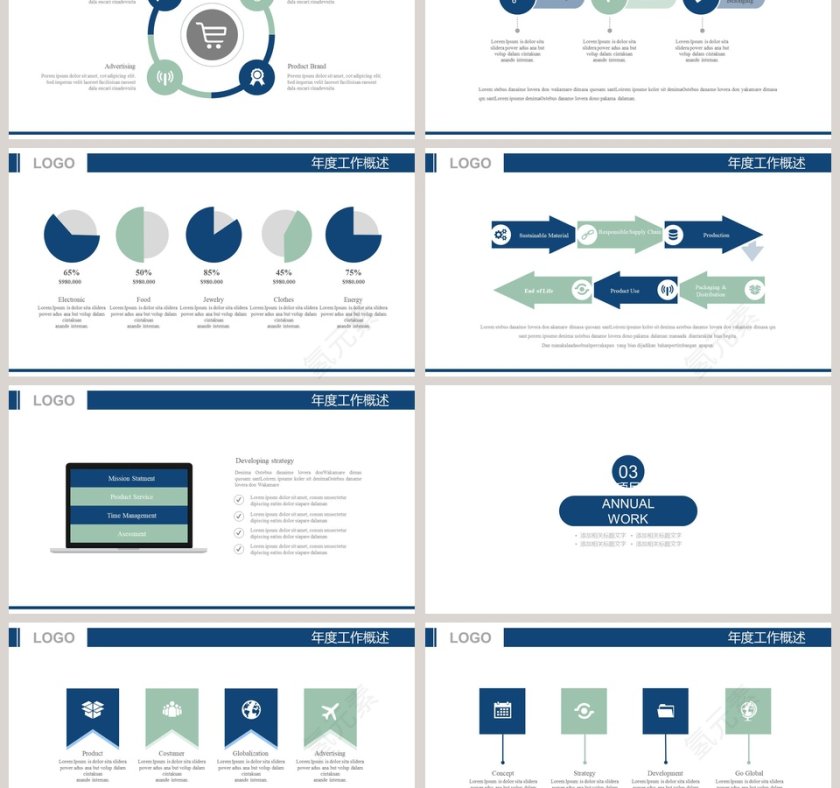 船舶航运物流运输PPT交通工具PPT第3张