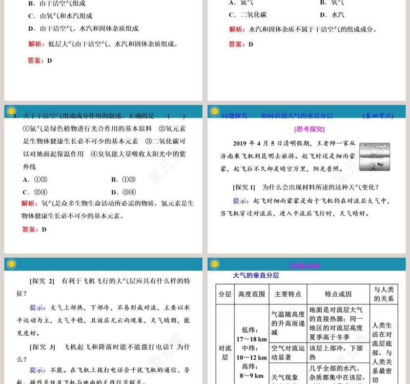 第二节大气的组成与垂直分层-第二章自然地理要素及现象教学ppt课件第3张