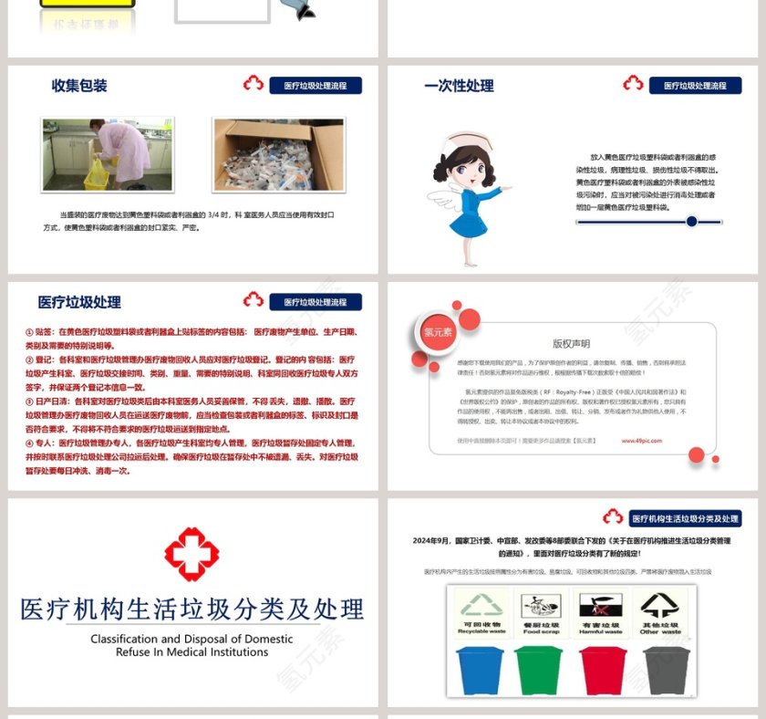 医疗垃圾的分类与处理ppt第4张