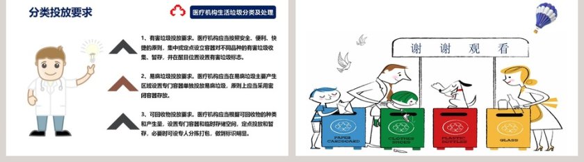 医疗垃圾的分类与处理ppt第5张