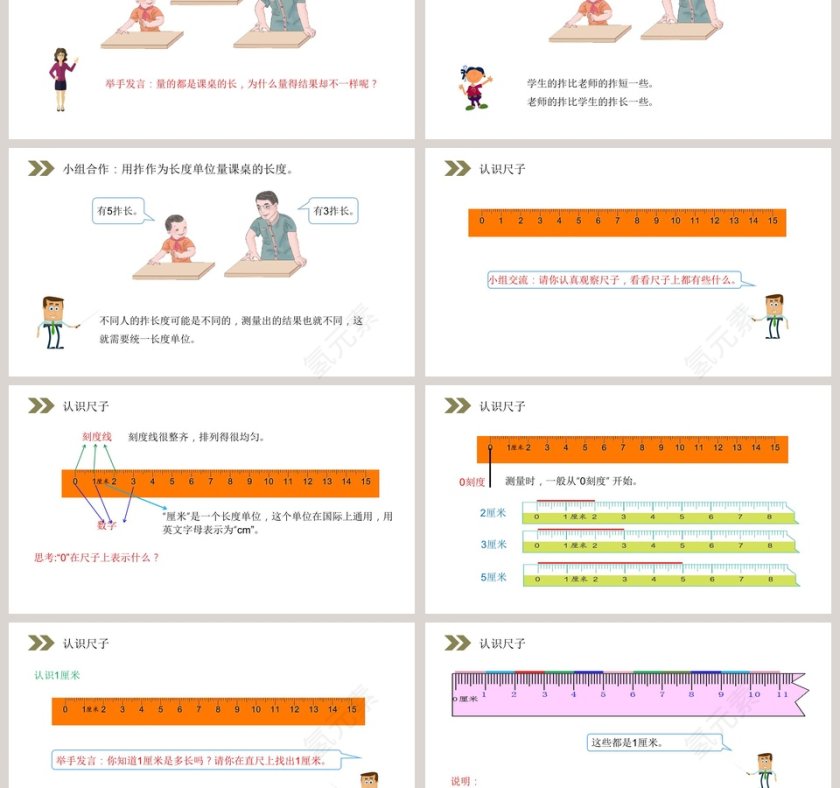 人教版小学数学二年级上册教学ppt课件第3张