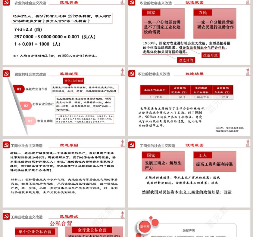 第5课 三大改造教学ppt课件第2张