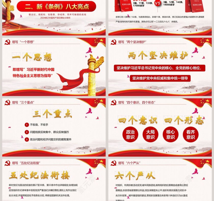 最新修订纪律处分条例PPT第3张