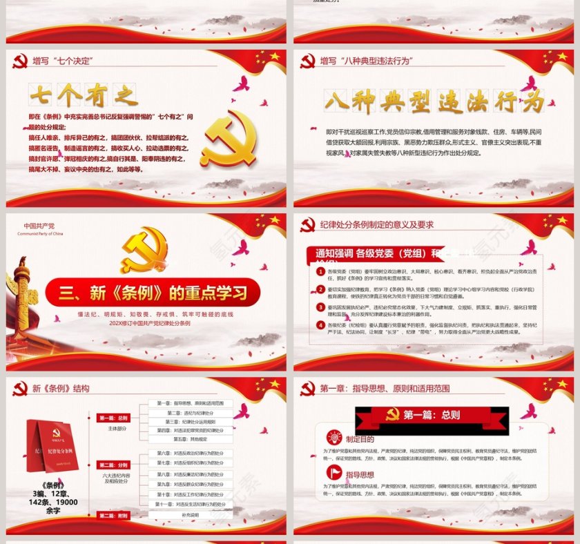 最新修订纪律处分条例PPT第4张