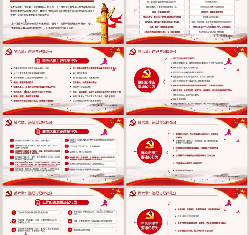 最新修订纪律处分条例PPT第6张
