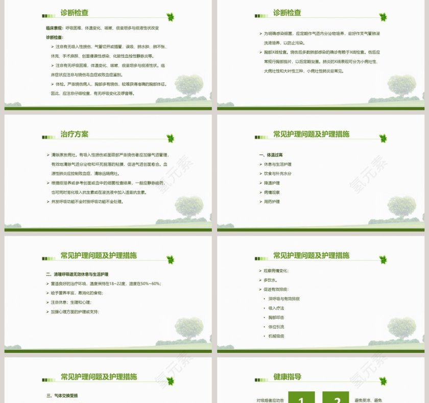 肺部感染病人的个案护理PPT第2张