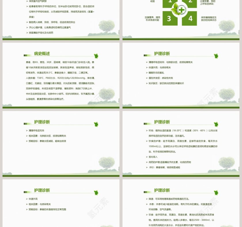 肺部感染病人的个案护理PPT第3张