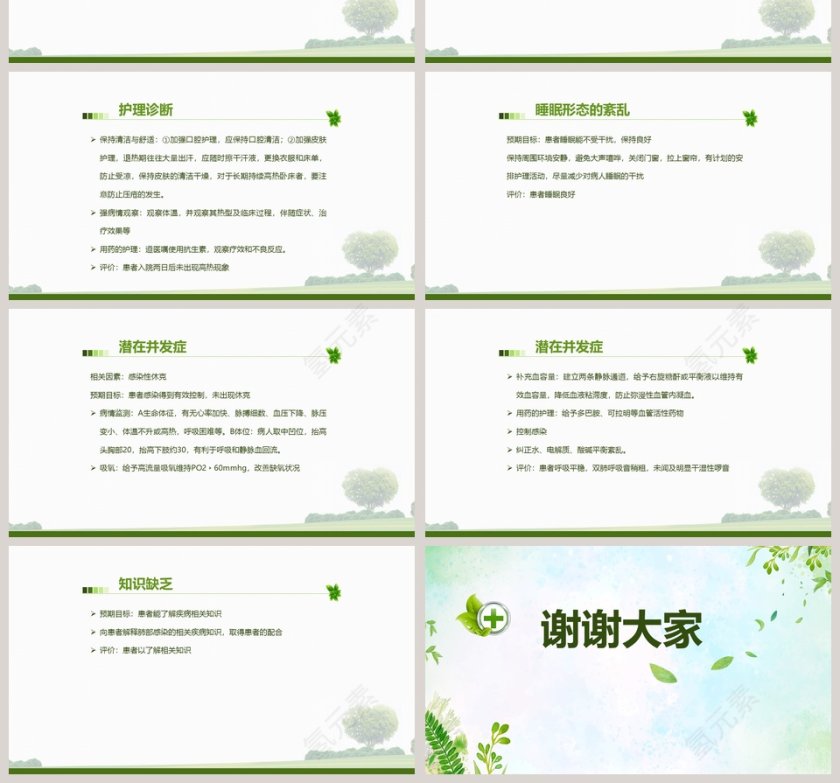 肺部感染病人的个案护理PPT第4张