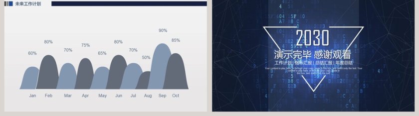 大气信息技术工作汇报PPT模板第5张