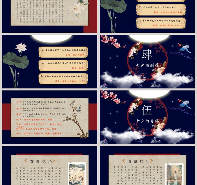 唯美爱在七夕主题节日ppt模板PPT 第3张