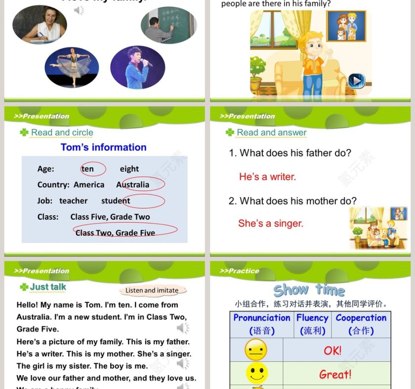 人教精通版五年级上册-Unit3 My father is a writer教学ppt课件第3张