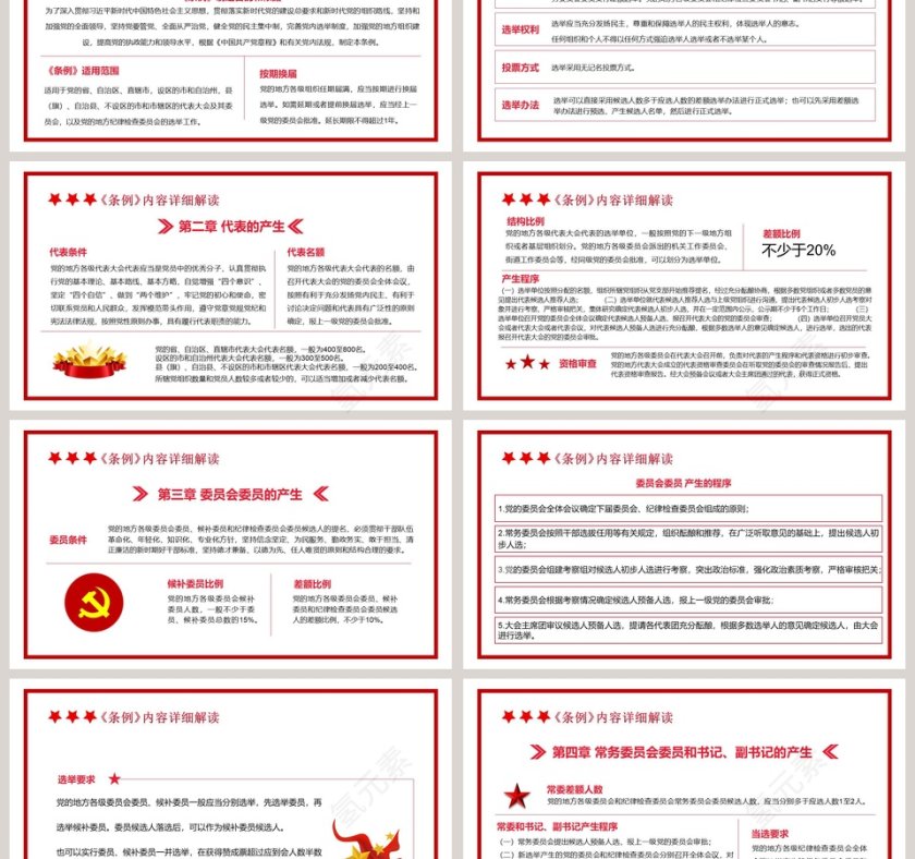 地方组织选举工作条例PPT模板第3张