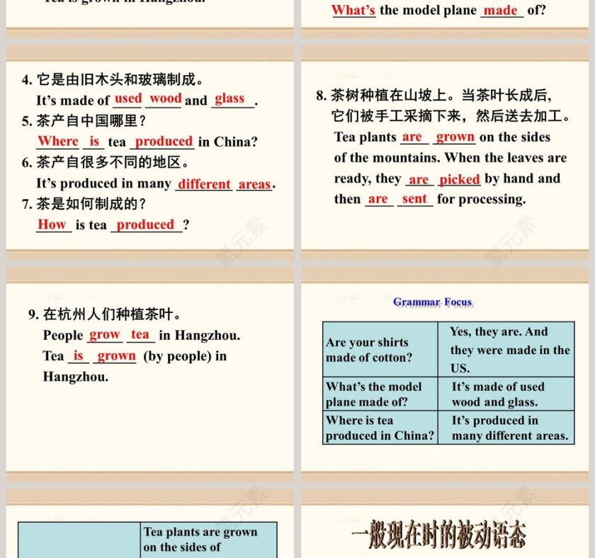 Unit 5What are the shirts made ofSection A Grammar Focus4c - 产品发布PPT模板第2张