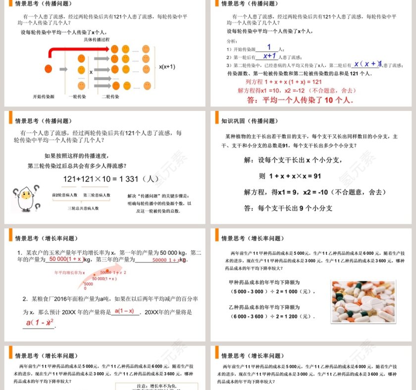 skate-老师氢元素教学ppt课件第2张