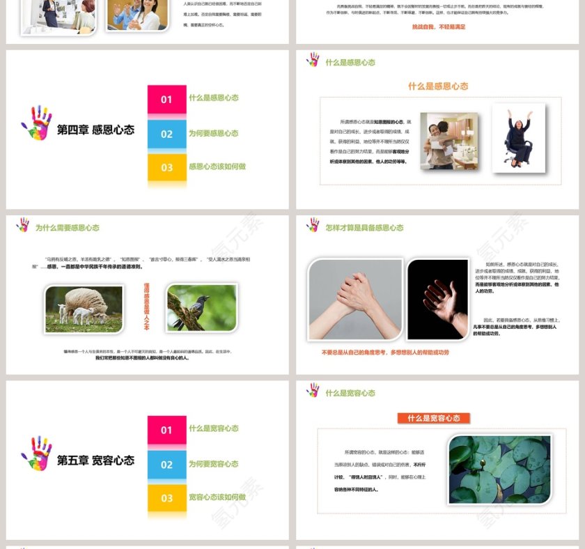 塑造五种心态ppt第4张