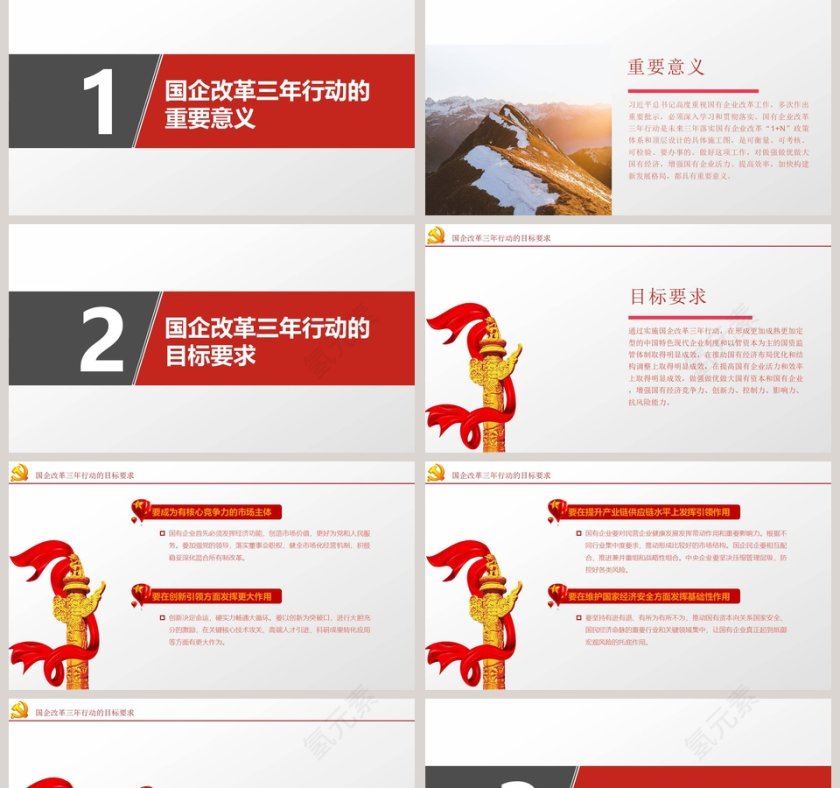 国企改革三年行动方案专题党课PPT模板第2张