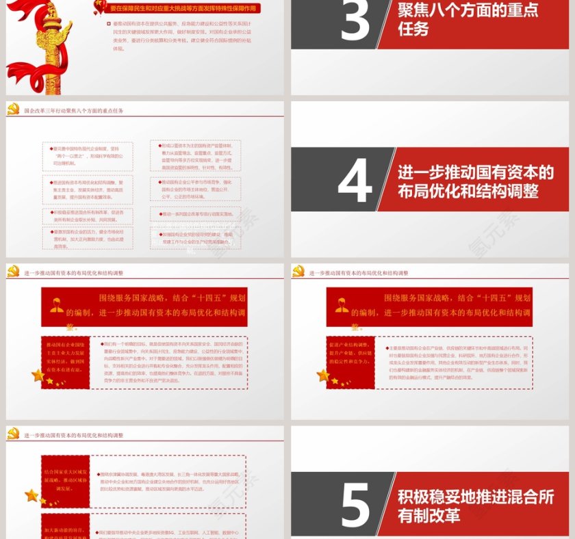国企改革三年行动方案专题党课PPT模板第3张