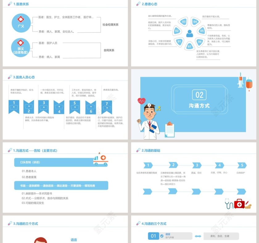 蓝色简约卡通医患沟通ppt第2张