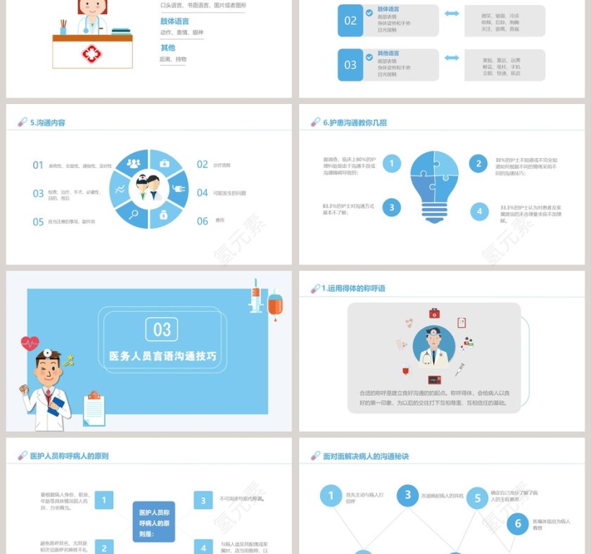 蓝色简约卡通医患沟通ppt第3张